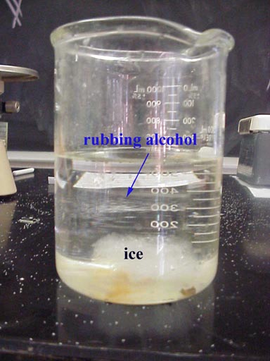 Ice In Different Liquids