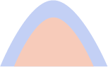 ear