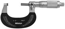 micometer