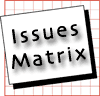 Issues Matrix