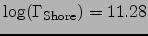 $\log(\Gamma_{\rm Shore}) = 11.28$