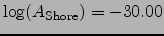 $\log(A_{\rm Shore}) = -30.00$