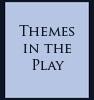 themes