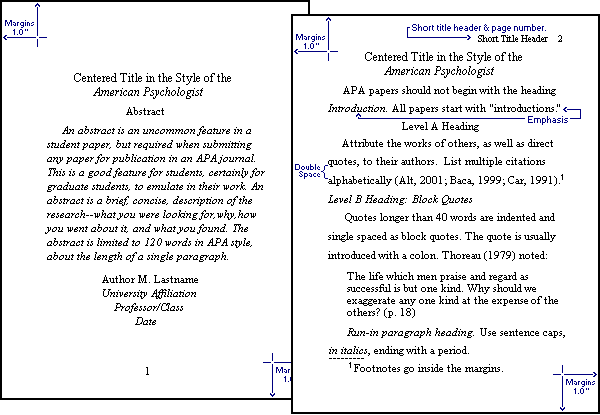 apa research style crib sheet