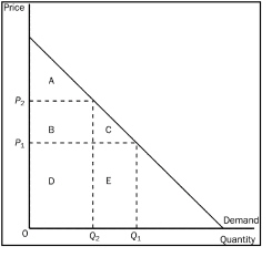 studyguide_files/i0020000.jpg