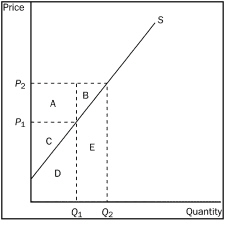 studyguide_files/i0080000.jpg