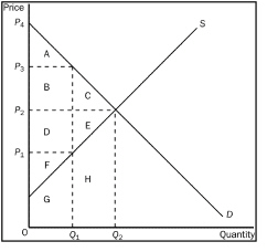 studyguide_files/i0150000.jpg