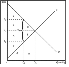 studyguide_files/i0250000.jpg