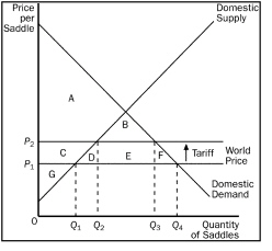 studyguide_files/i0460000.jpg