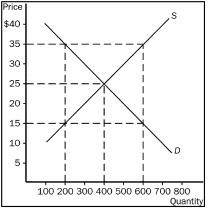 micro_files/i0290000.jpg